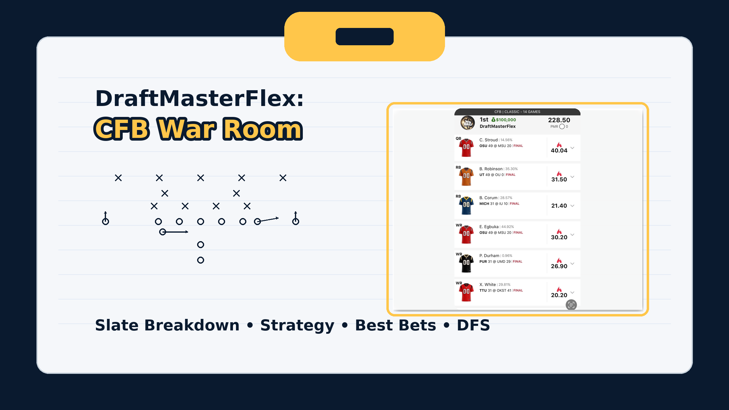 Draftmasterflex U: The CFB War Room