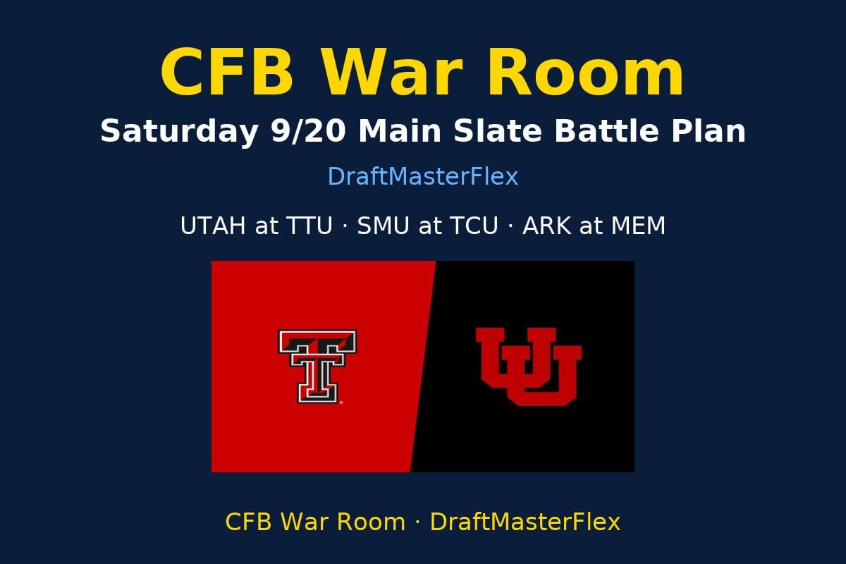 CFB DFS War Room - Week 4: Saturday 9/20 Main Slate Battle Plan