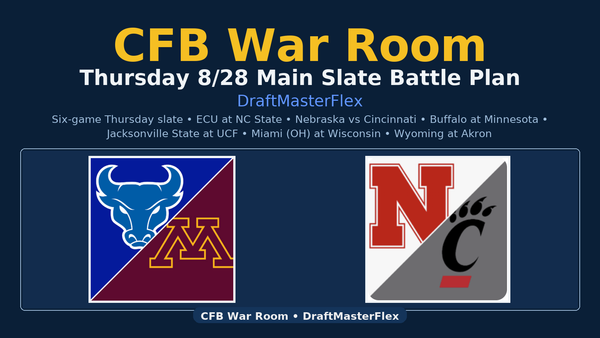 CFB War Room: Thursday 8/28 Main Slate Battle Plan