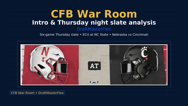 CFB War Room: Intro & Thursday night slate analysis