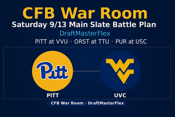 CFB War Room: Saturday 9/13 Main Slate Battle Plan